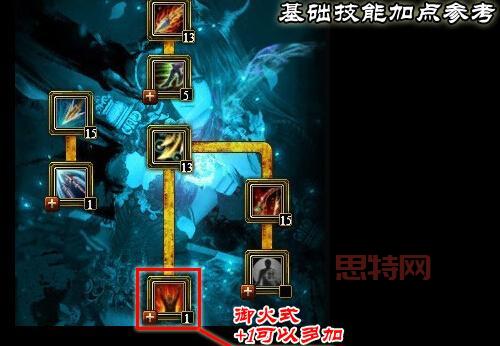 御龙在天枪技能加点攻略：最优加点方案解析