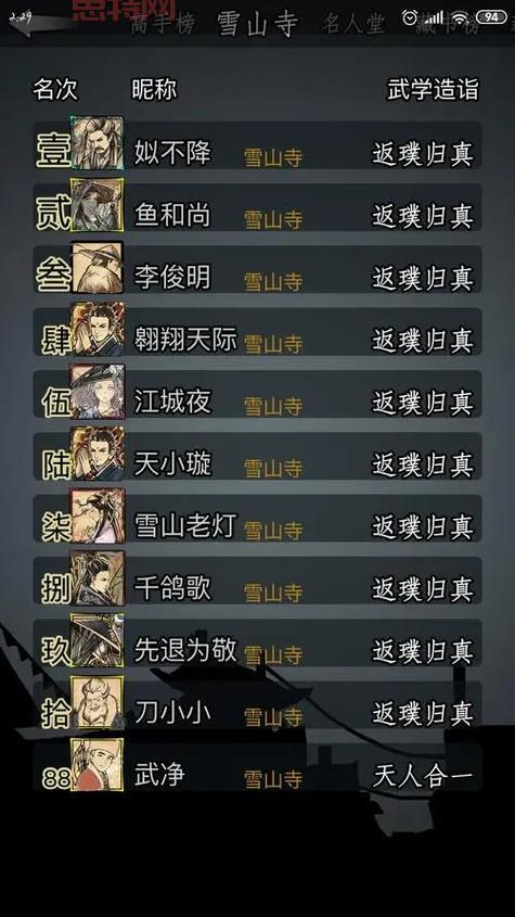 放置江湖攻略门派大揭秘，0转最强门派竟然是它？