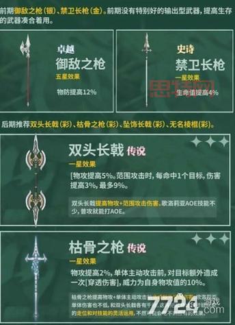 斗战神玉狐移动系技能怎么加点？新手必看加点攻略！