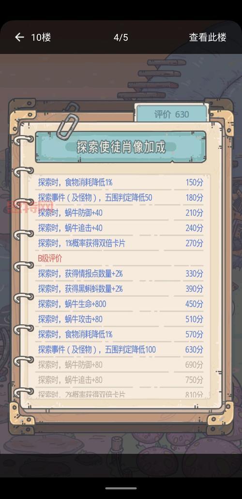 最强蜗牛200抽密令分享，教你轻松领取海量资源！
