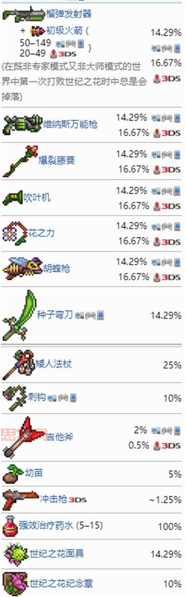 泰拉瑞亚世纪之花不好找？大神教你几个实用技巧！