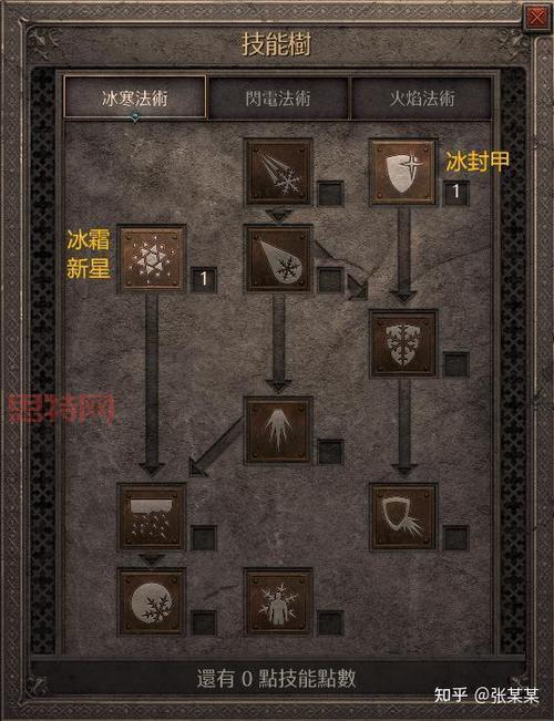 大暗黑天技能加点2021版本，平民玩家也能玩转
