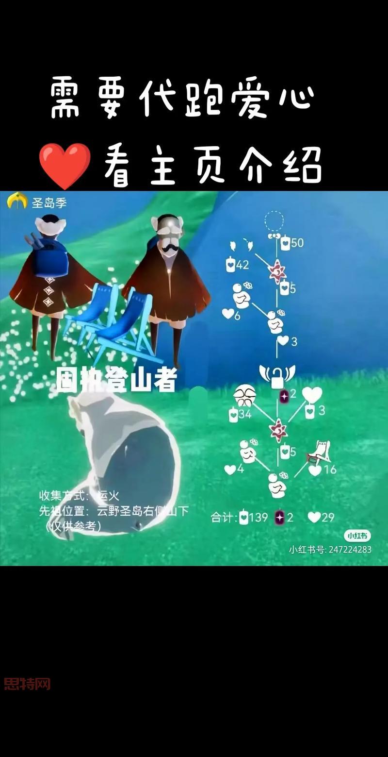 光遇云野怎么重温先祖回忆？详细位置看过来！