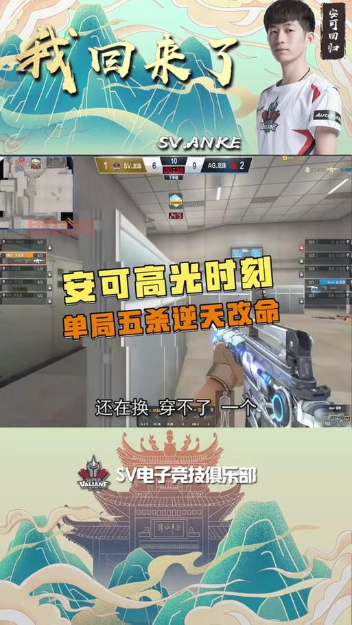 cf准星辅助工具怎么调？老玩家教你设置技巧！