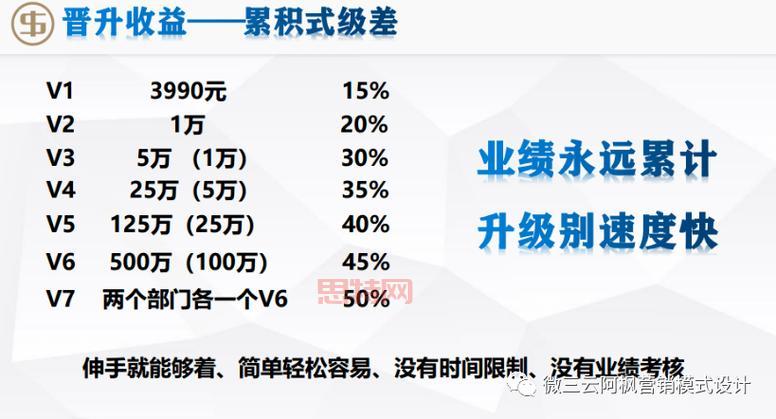 皇族老板大揭秘：从默默无闻到电竞圈风云人物！