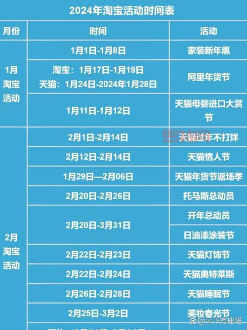 2023年双十二活动几号开始？购物狂欢节时间表！