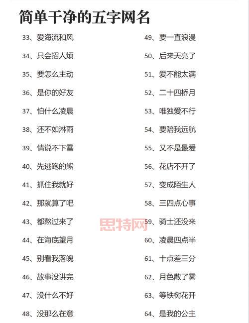 2013游戏名字排行榜单公布，看看有没有你的菜！