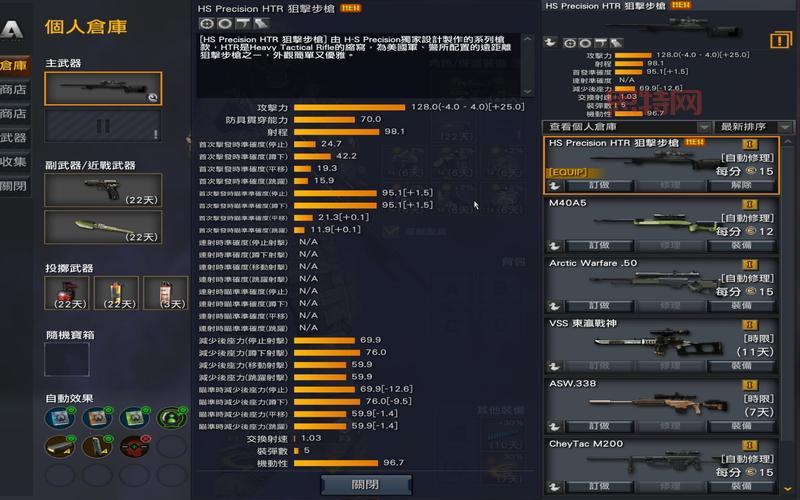 ava英雄狙击怎么玩？新手必看快速上手攻略！