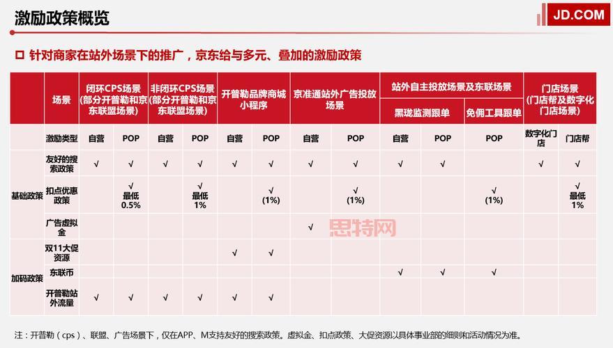 快钱寻宝小游戏哪里有？正版下载渠道及安装教程！