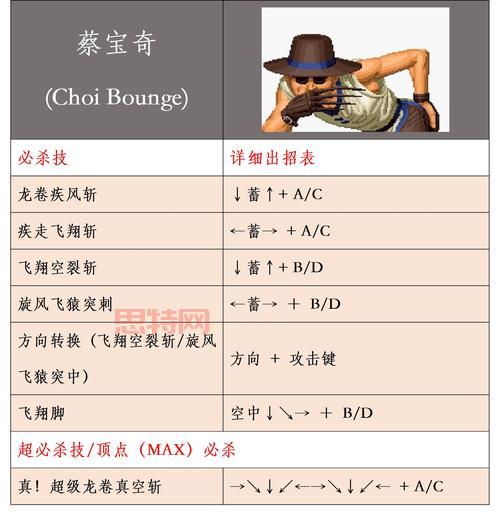 拳皇2001风云再起出招表有吗？超全连招技巧分享！
