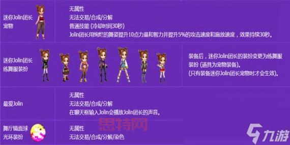 dnf宠物蛋有什么用？这些你真的了解吗？