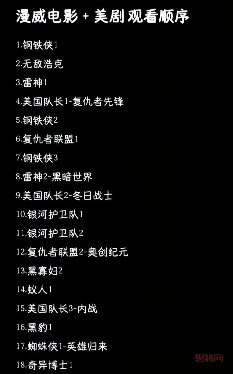 漫威全部224英雄介绍，哪个英雄是你的最爱？