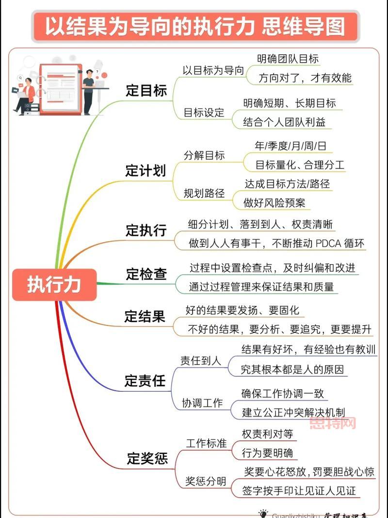 团队杀手怎么处理？教你几招有效应对方法！