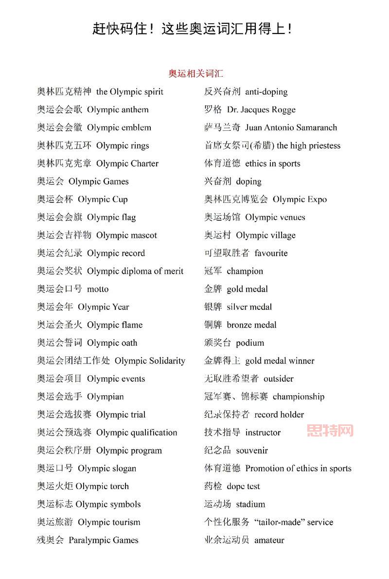 奥运会官方语言有几种？除了英语还有啥你知道不？