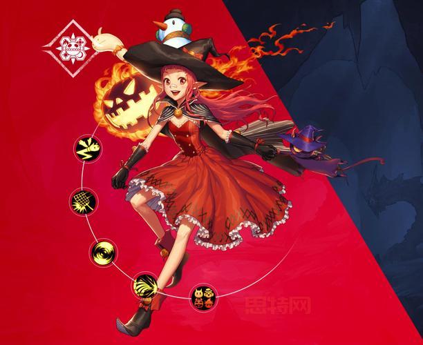 dnf图标怎么才能点亮？这几个方法亲测有效！