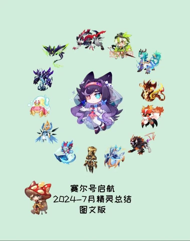 7k7k赛尔号精灵大全怎么找？快速找到你想要的精灵！