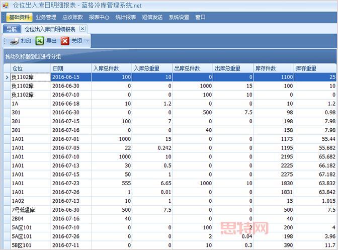 易顺佳服装鞋业软件怎么样？功能、价格全解析！