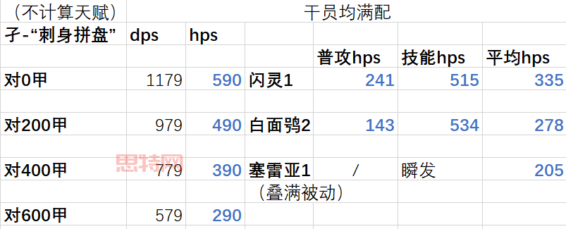 单挑王破解去哪里找？老玩家分享靠谱资源！