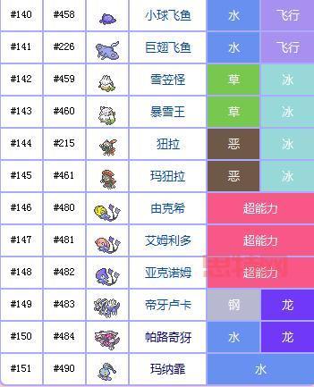 宠物小精灵珍珠攻略怎么过？各版本详细流程分享！