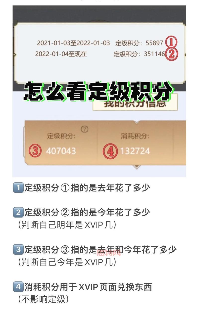 qq炫舞舞团怎么升级才不慢？避开这些误区轻松提升等级！