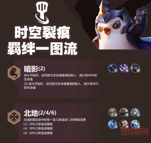 时空裂痕论坛有哪些版块？一起来探索吧！