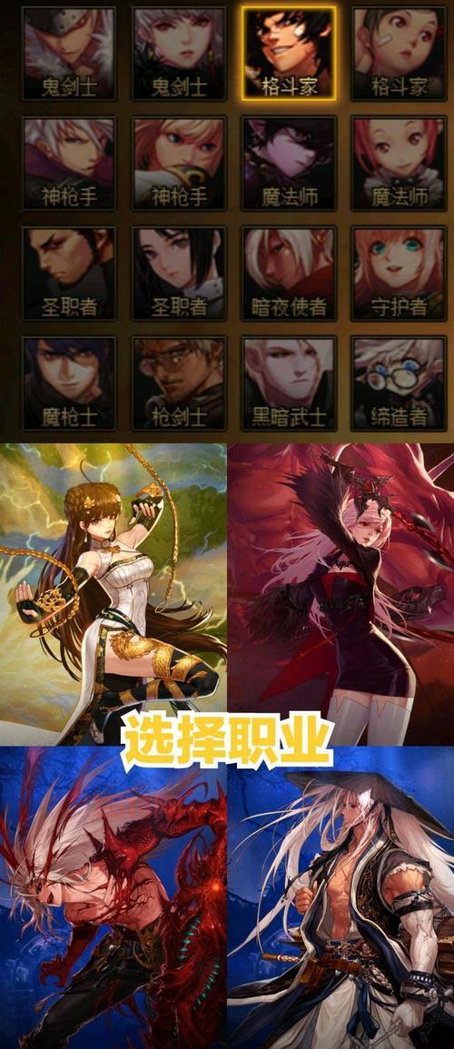 dnf第六章怎么玩？老玩家分享通关技巧心得！