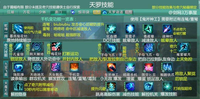 剑网3纯阳技能详解，从入门到精通看这篇！