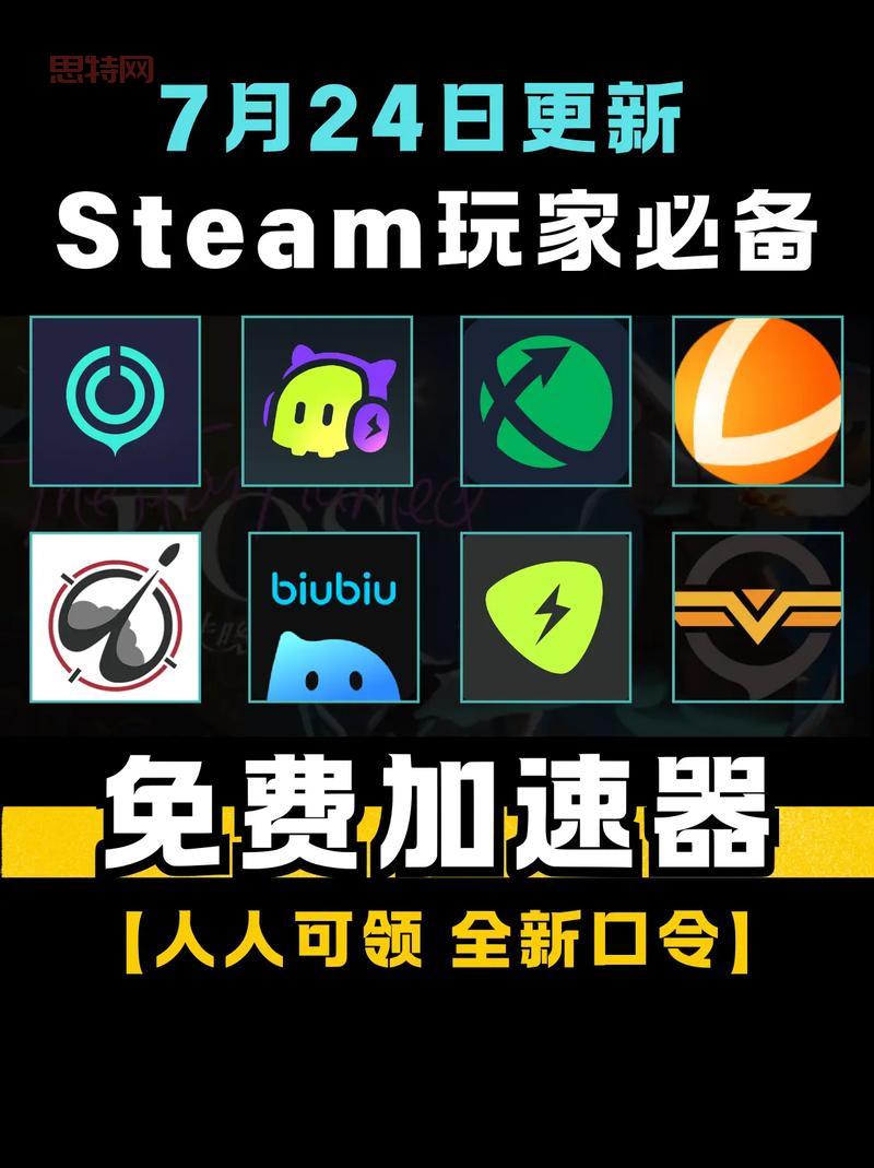 netpas网游加速器怎么样？亲测有效不卡顿！