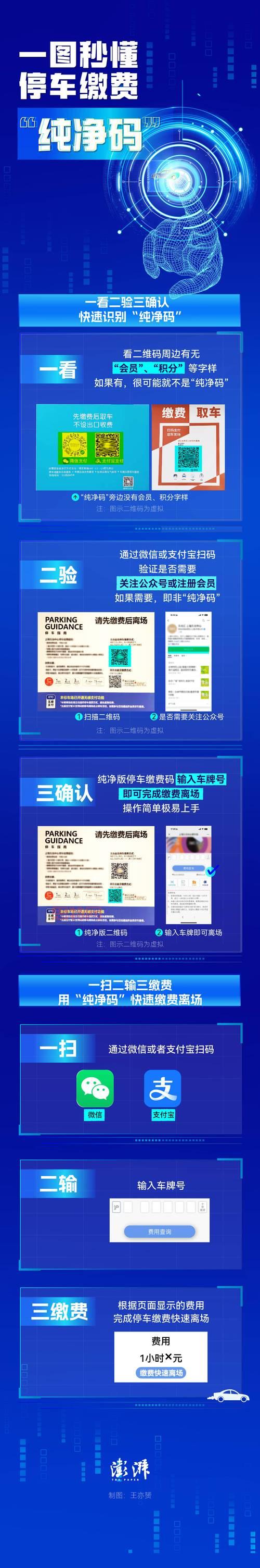 日本一码二码三码区别在哪？这篇文章让你秒懂！