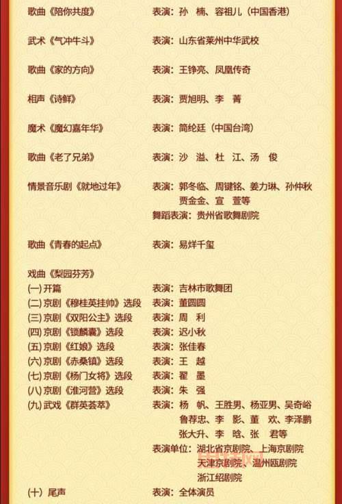 2012元宵晚会节目单揭秘，都有哪些明星参加？