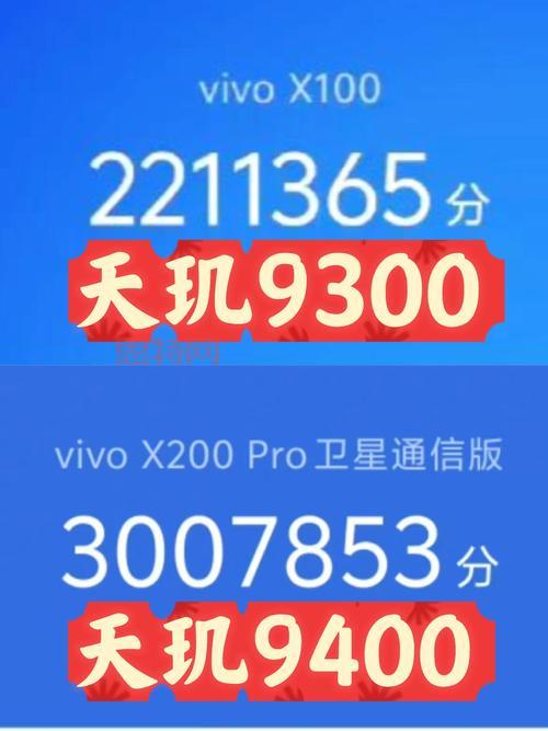 9300gs和同级别显卡比咋样？看完这篇你就懂！