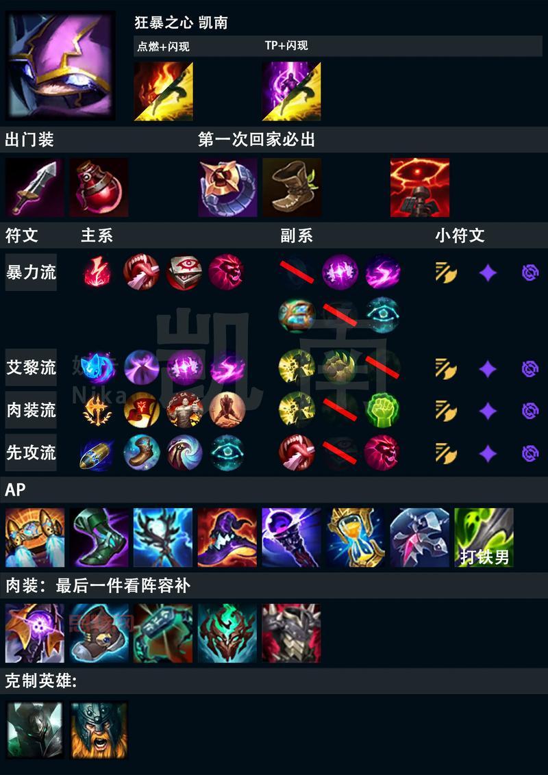 lolfarm有什么技巧？这几个方法帮你快速提升！