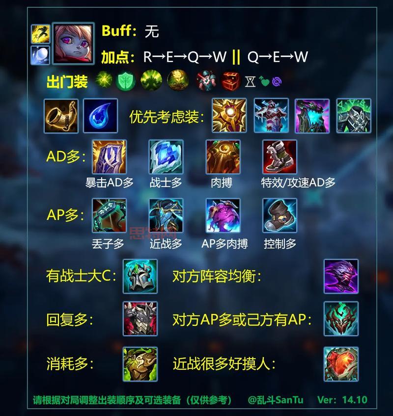 lolfarm有什么技巧？这几个方法帮你快速提升！
