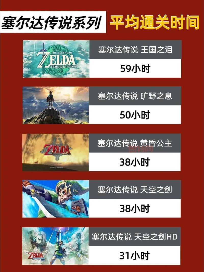 fc塞尔达传说通关秘籍！超详细攻略火速收藏！