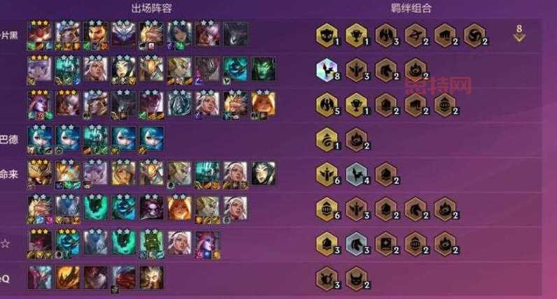S14策士统领出装攻略，学会这套出装轻松上大师！