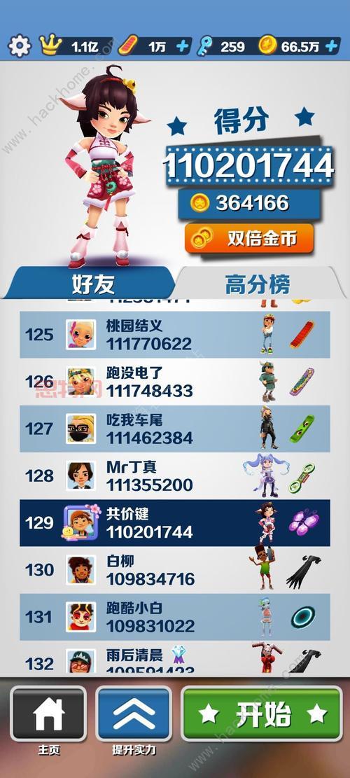 subway surf 攻略分享，教你轻松拿高分秘籍！
