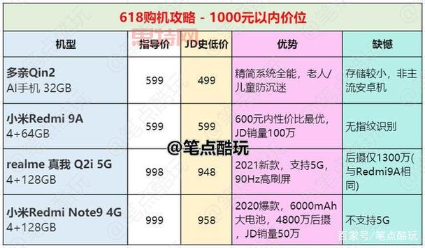 跨时代下载哪个版本好用？帮你轻松做选择！