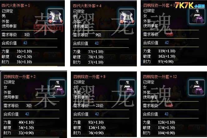 小小忍者村怎么快速升级？这几个技巧要知道！