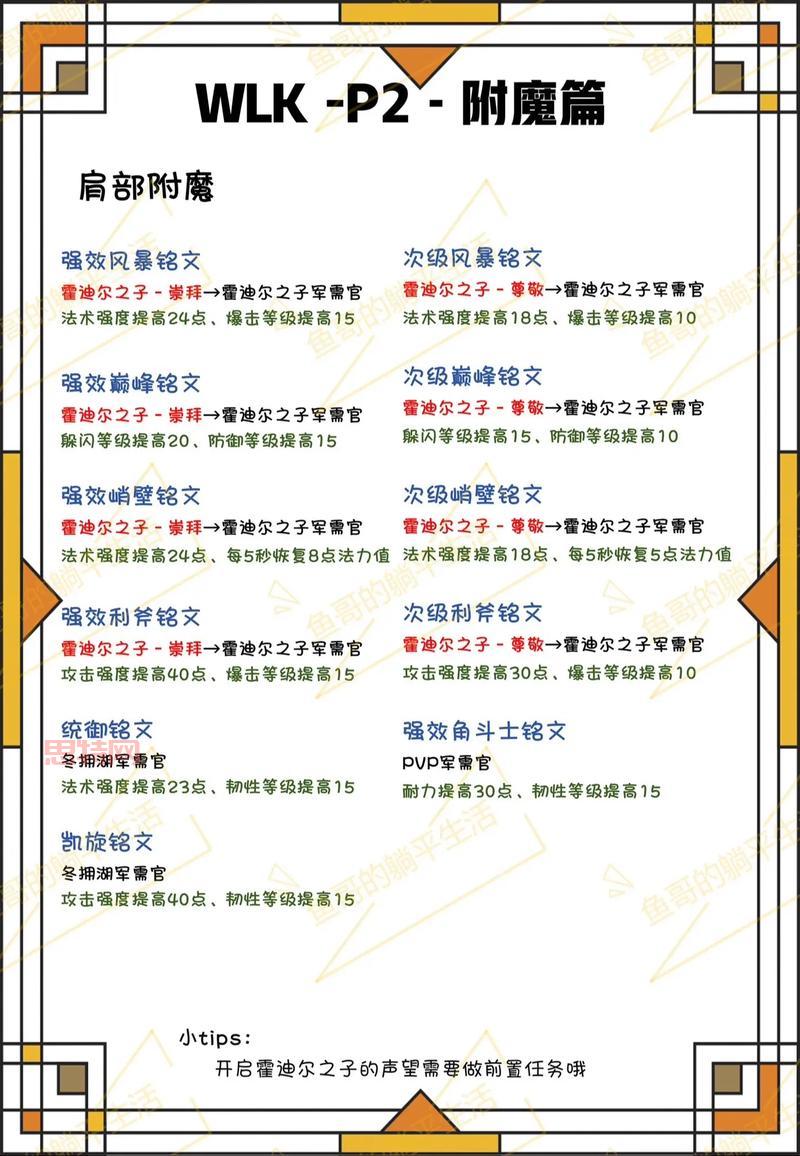 7.0肩膀附魔攻略：不同职业的最佳选择！