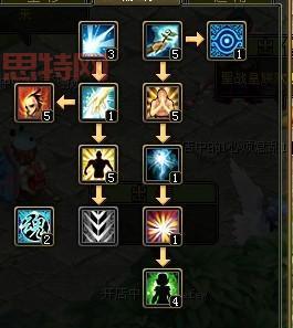 qq自由幻想ck加点推荐，老玩家教你正确加点！