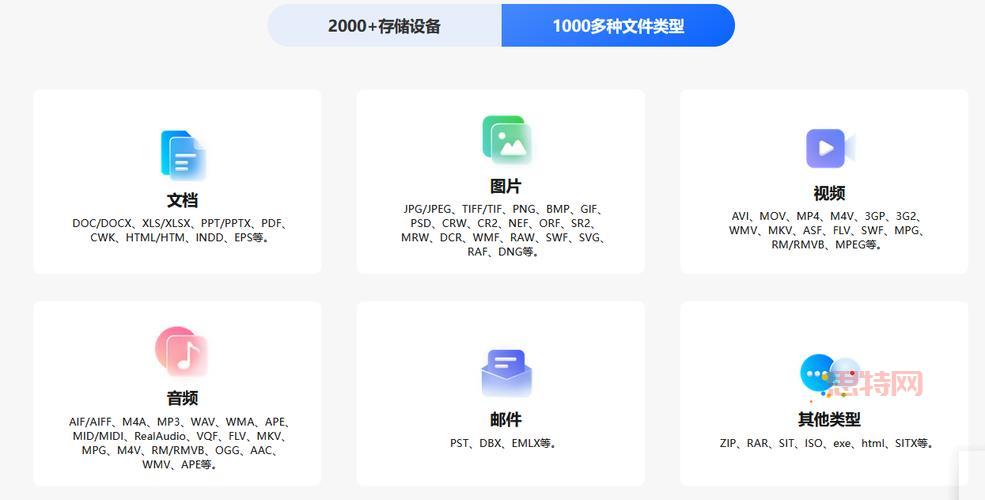 3ga文件是什么格式？用这些工具就能轻松打开！