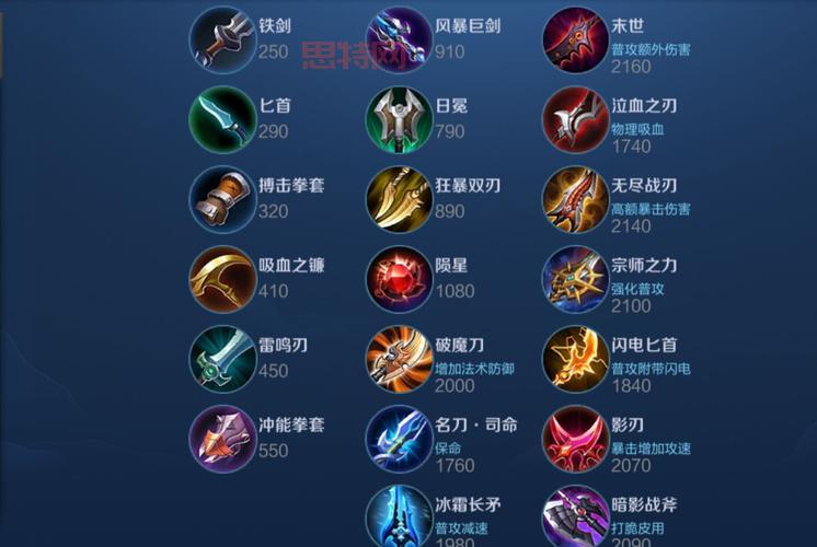 想找靠谱的潘森攻略？职业选手都在用的连招技巧！