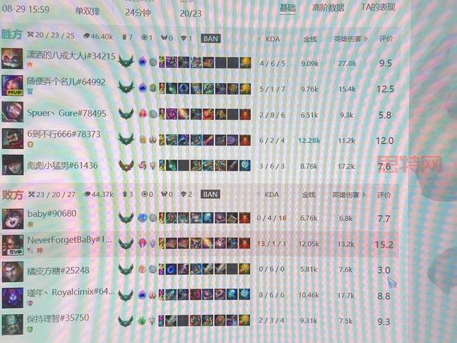 小智lol第一视角解说，排位上分实用干货分享！
