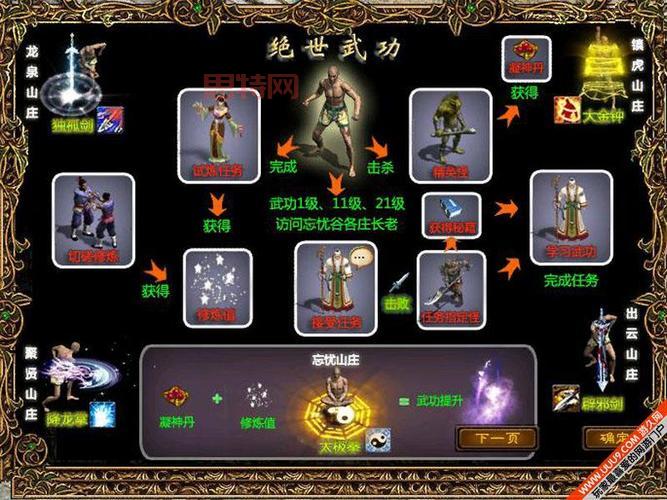 征途自动加点器免费版，功能强大又安全！