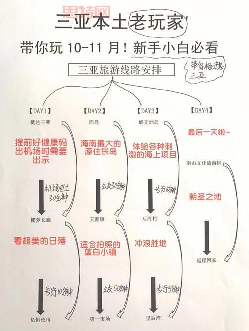 浩方进不去啥情况？老玩家教你轻松搞定！