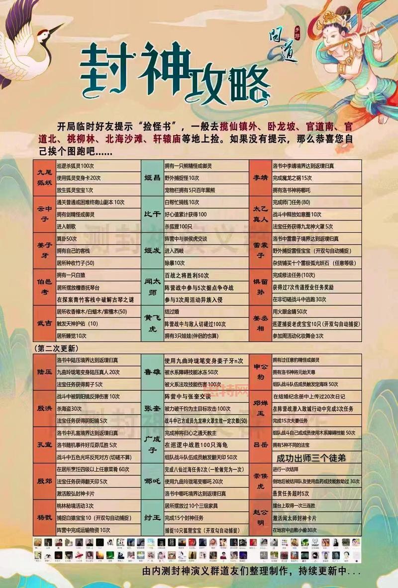 逆天问道1.51难点解析，这份攻略帮你轻松过关！