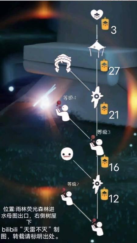 正太先祖在哪？超详细图文教程助你快速定位！