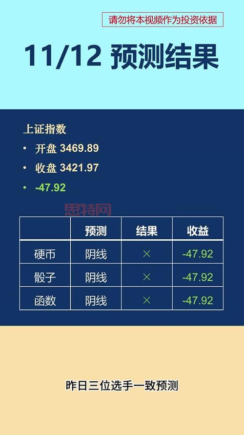 dnf摇骰子怎么才能赢？高手分享获胜秘诀！