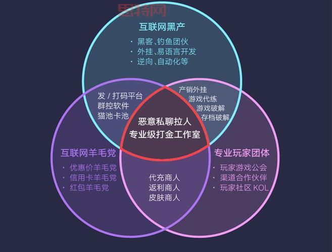 腾讯为卖盗版游戏道歉，背后原因是什么？