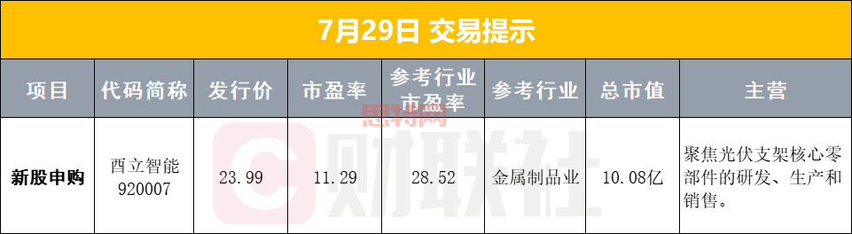 經貿暗潮湧動：中國政策應對，產業變革與企業機遇並存